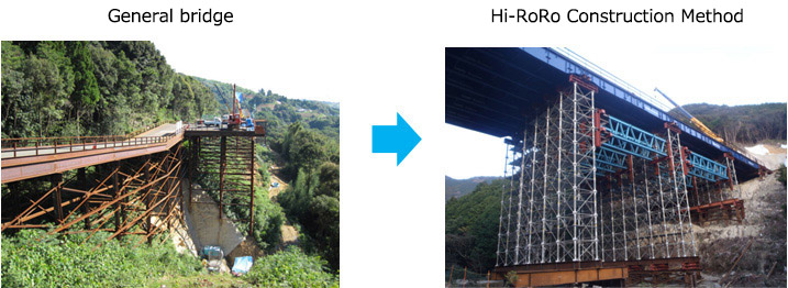 Quick and Easy fabrication of Temporary bridge - [Dr. Na Kiwon